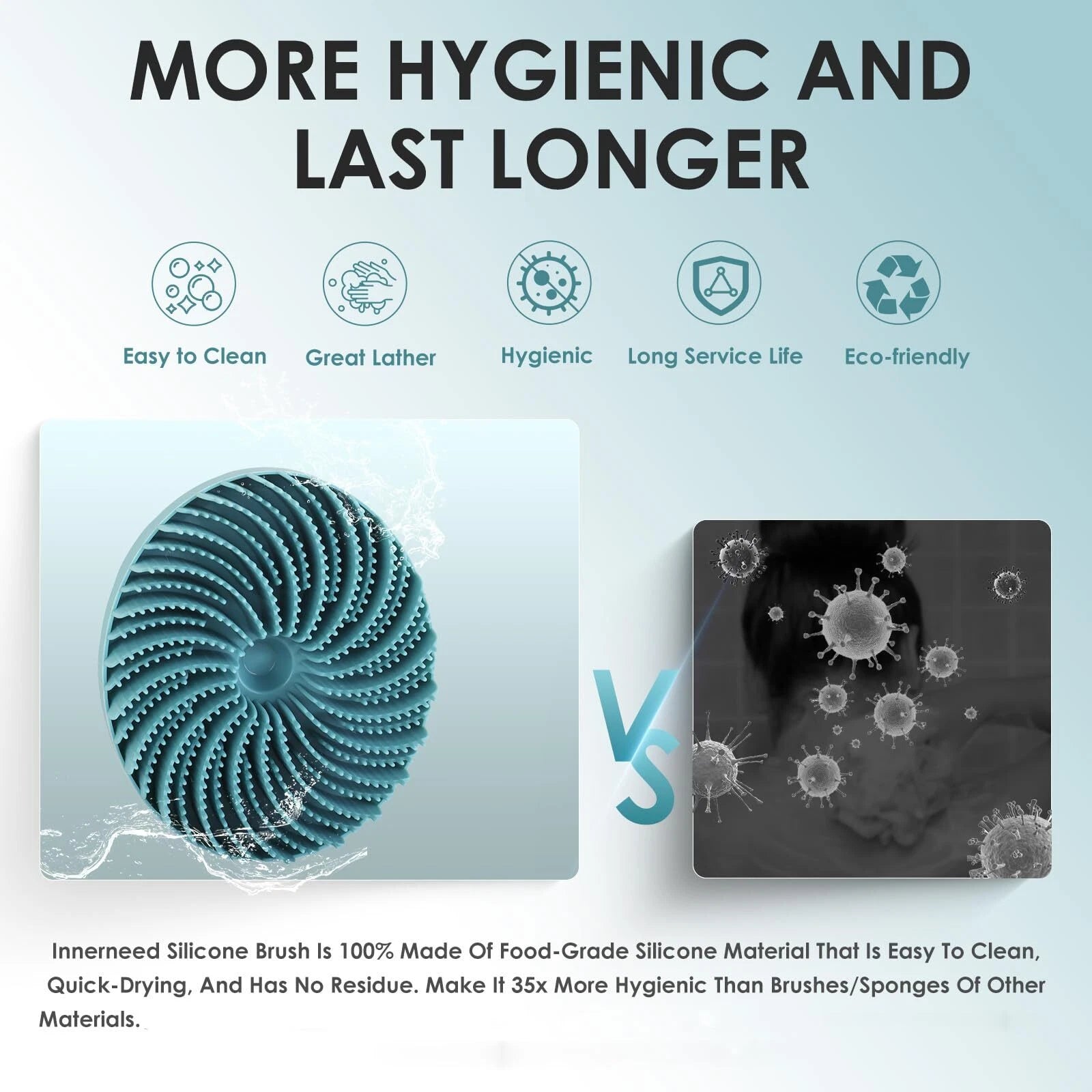 Foodgrade Silicone Body Scrubber Bath Shower Cleansing Brush Gentle Exfoliating