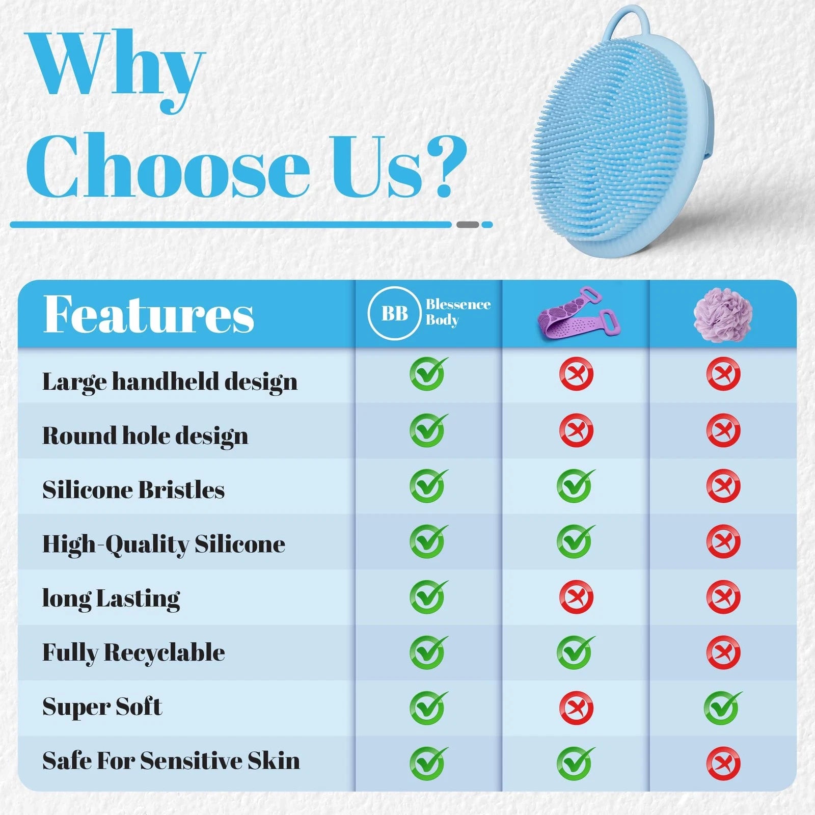 Silicone Scrubber - Blue Exfoliating Body Scrubber with Handle, Shower Brush ...