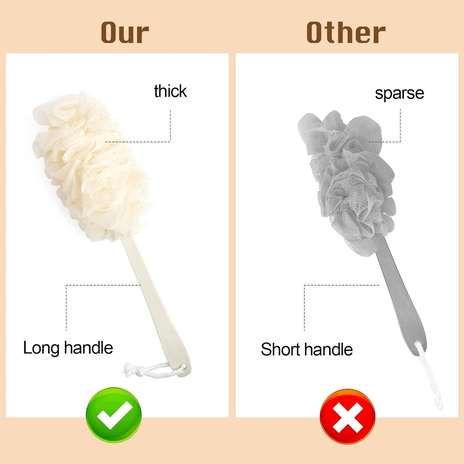 2Pack Back Scrubber for Shower, Loofah Sponge Shower Brush Using Body Exfolia...