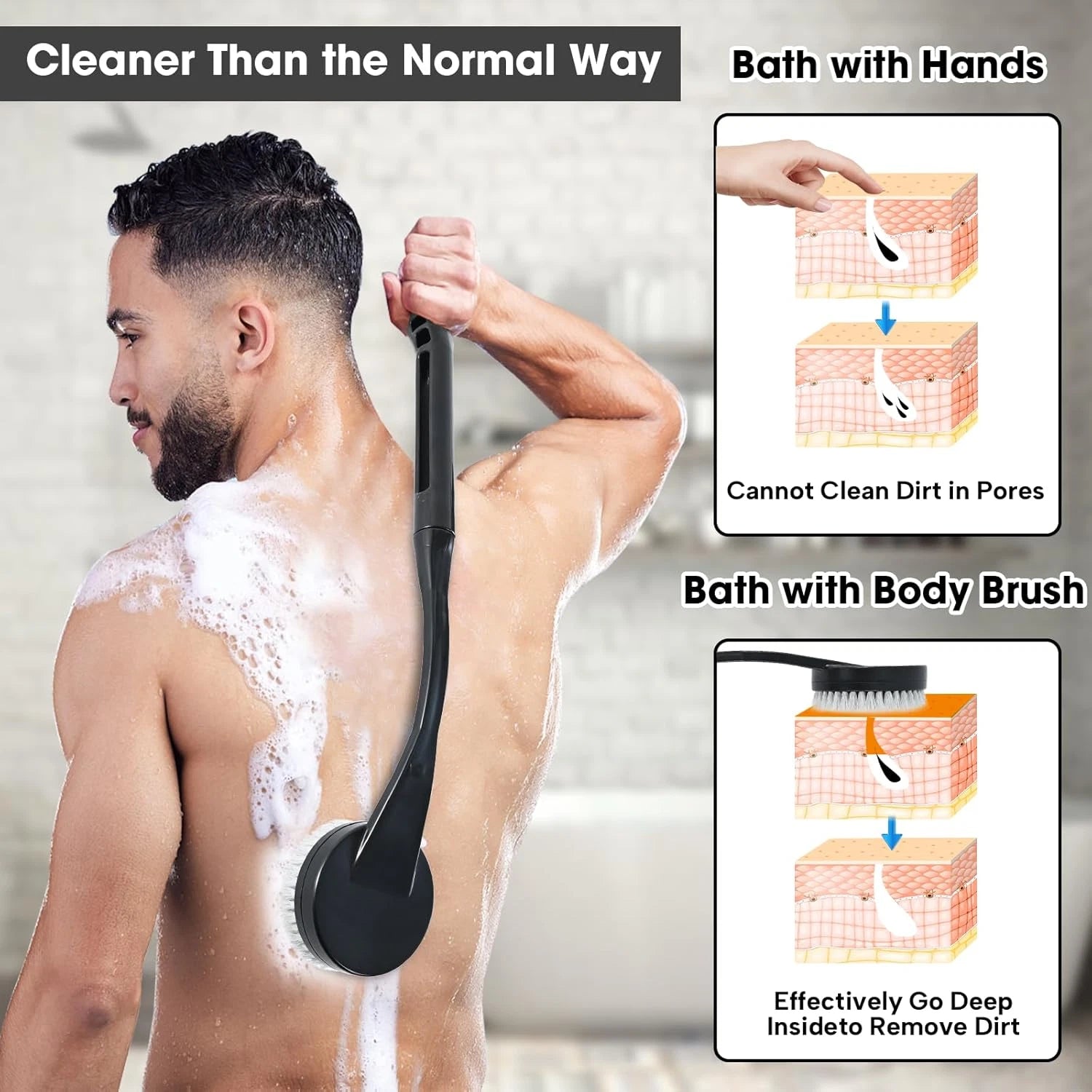 Back Scrubber for Shower, 20.5" Long Handle Bath Brush – Black