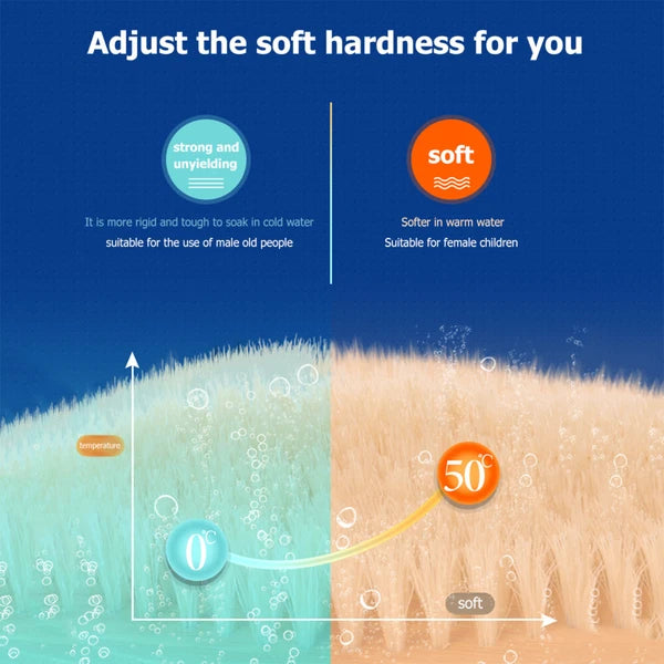 4 Pcs Kids Sponges for Bath Fruit Shaped Shower Colorful Watermelon Man Miss